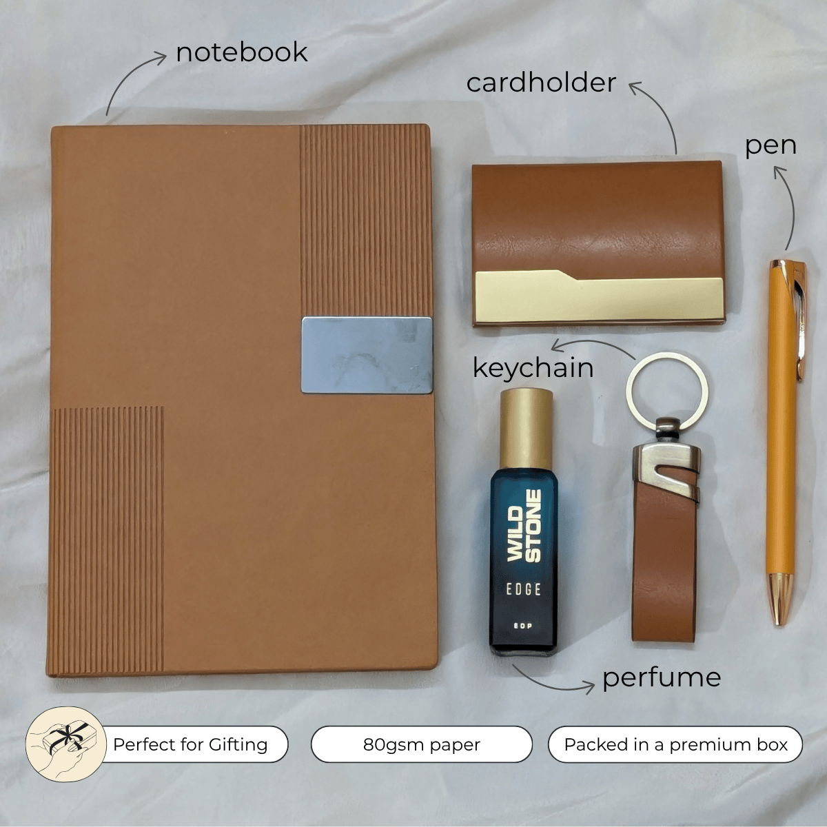 Signature Scent gift box