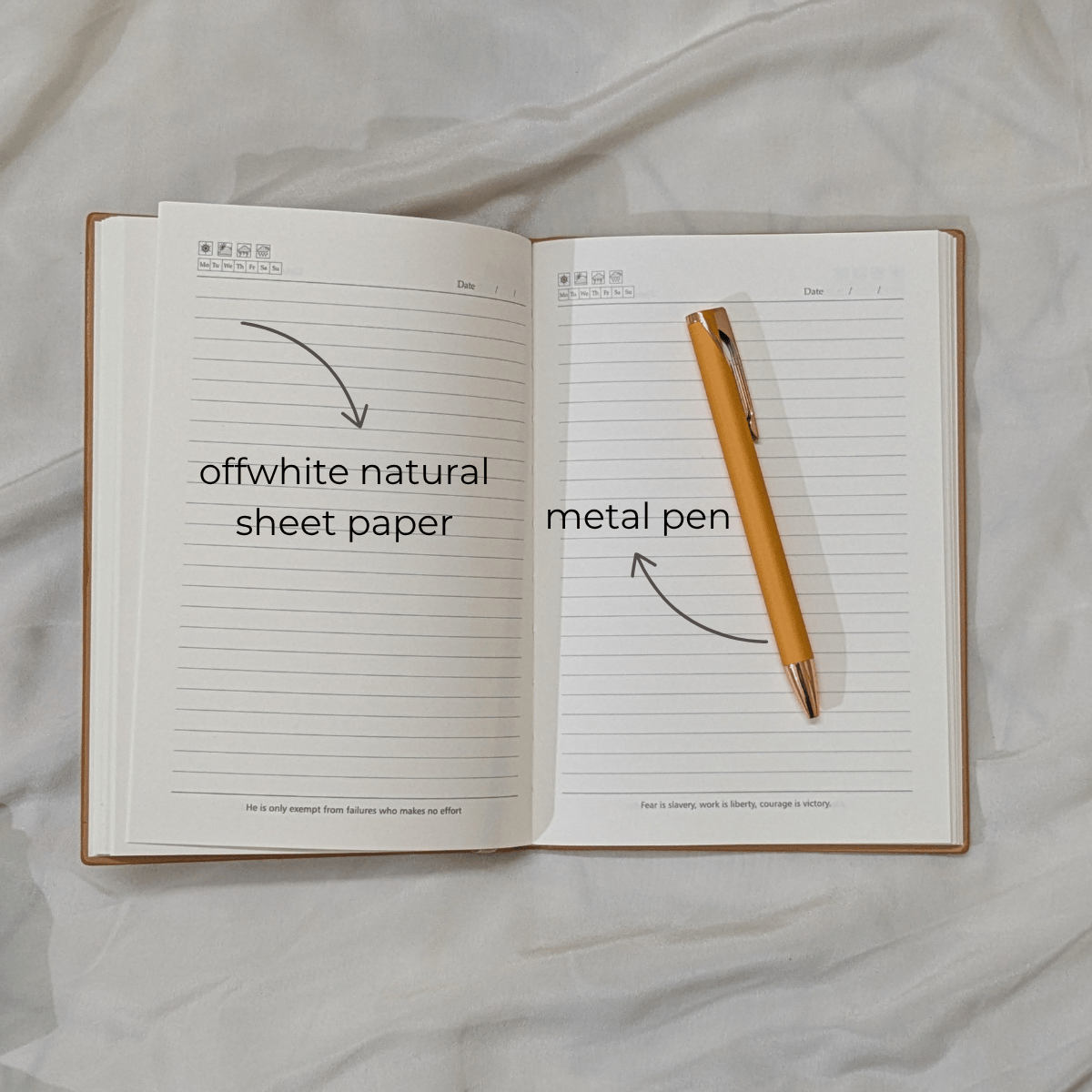 Signature Scent gift box